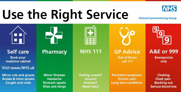 right care right time right care right time
